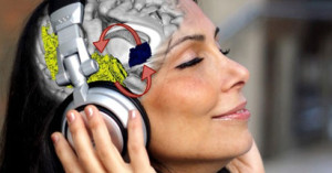 La música, una poderosa herramienta para nuestro cerebro