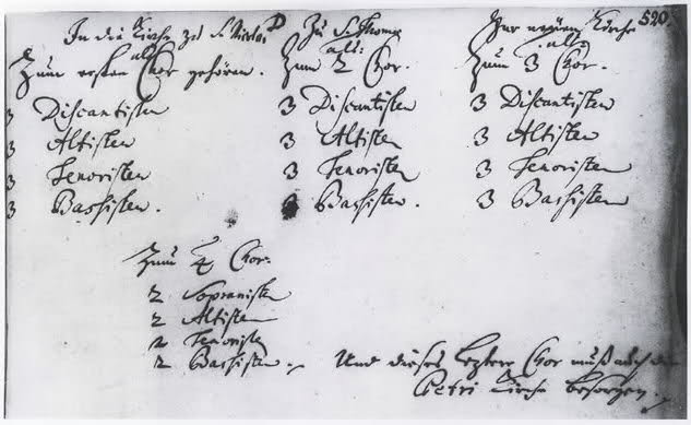 Memorandum Johann Sebastian Bach